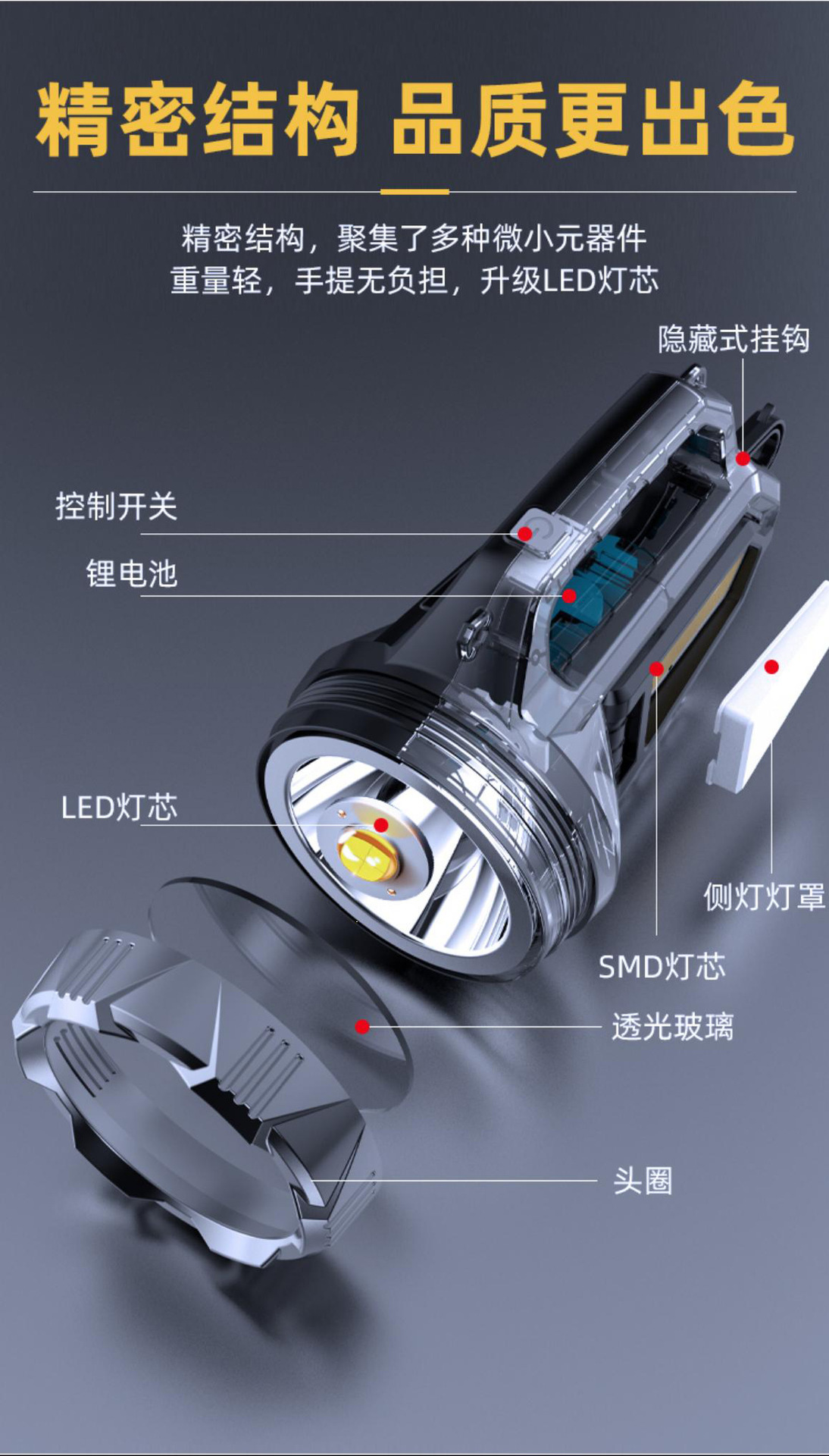 Cross-border multi-functional solar-powered charging high-intensity portable lamp, household outdoor camping red light warning emergency searchlight pic 6