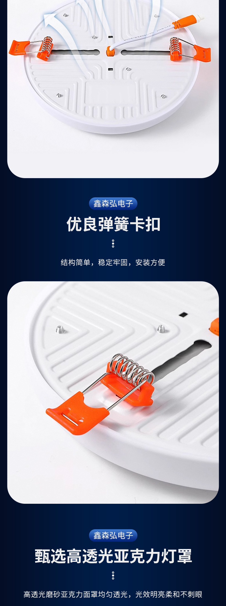 LED超薄无边框可调节开孔筒灯暗装无边框圆形方形客厅商场面板灯详情5