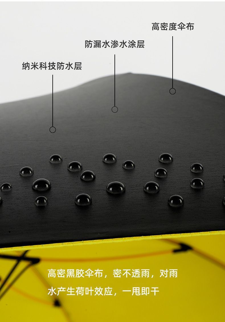 685 waterproof case golf straight-bar umbrella, double large business long-handled umbrella, custom-made bestseller, wholesale in stock pic 37