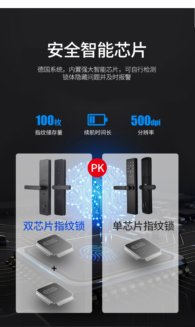 指纹锁密码锁智能锁防盗门木门家用锁人脸识别智能猫眼电子全自动详情16
