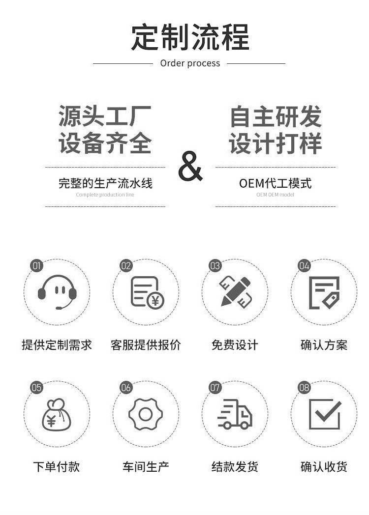 星辰工厂批发复古雕花韵盘 轻奢哑光 亮面多色 氛围感拉满的餐桌仪式感详情28