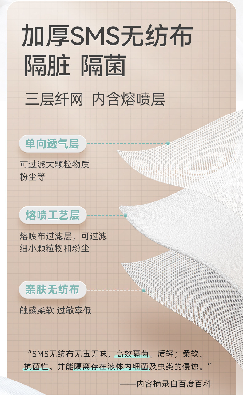 一次性床单被罩枕套 海氏海诺被套四件套 旅行床上用酒店隔脏睡袋详情8