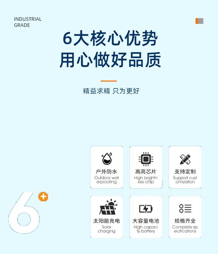 超亮太阳能户外庭院灯农村家用防水室内新款照明灯广角投光灯详情4