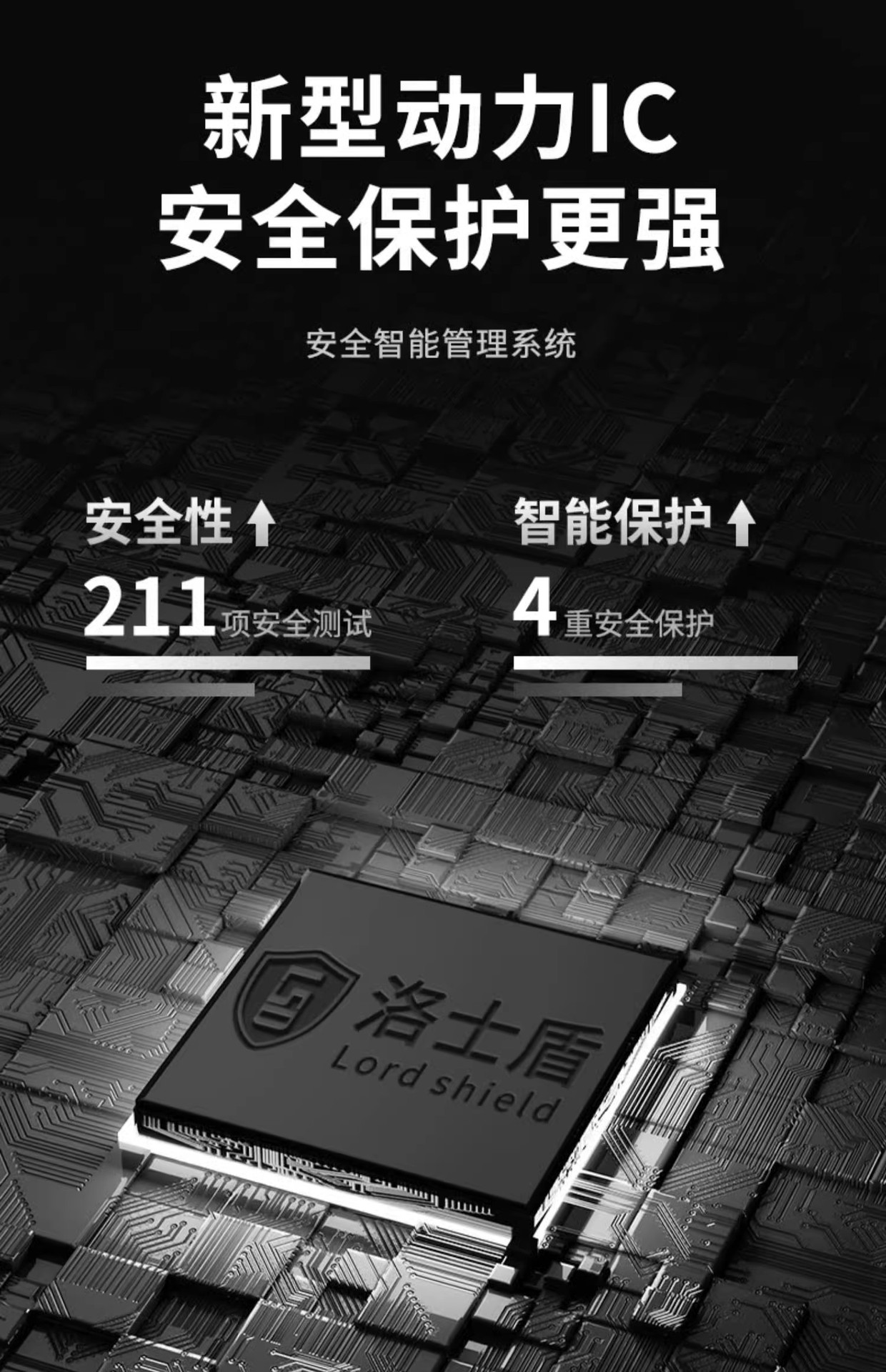 电瓶车专用纯正弦波逆变器48v60v72v转220v通用大功率家用车载电详情16
