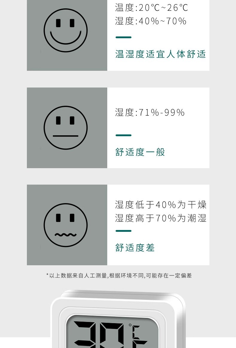 高精度迷你温度计温湿度计室内家用婴儿房壁挂室干湿温精准温度表详情11