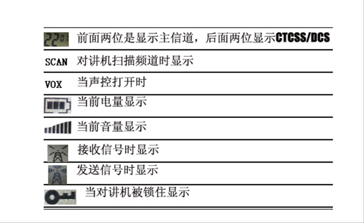 跨境儿童对讲机T388对讲机玩具通信3KM公里户外传呼机可定制logo详情3