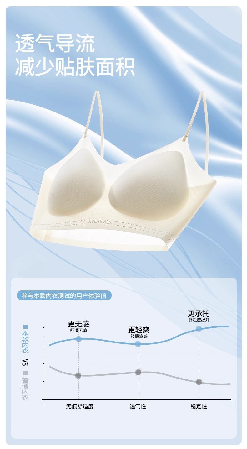 Grass Camellia ultra-thin, cool and seamless lingerie for women without steel rims, comfortable and breathable, and a vest-style beautiful back bra pic 4