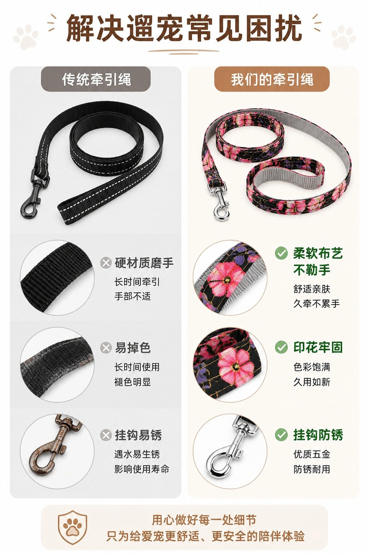 Multi-patterned fabric printed pet leash, soft and wear-resistant alloy buckle, small and medium-sized cat and dog outdoor leash pic 4