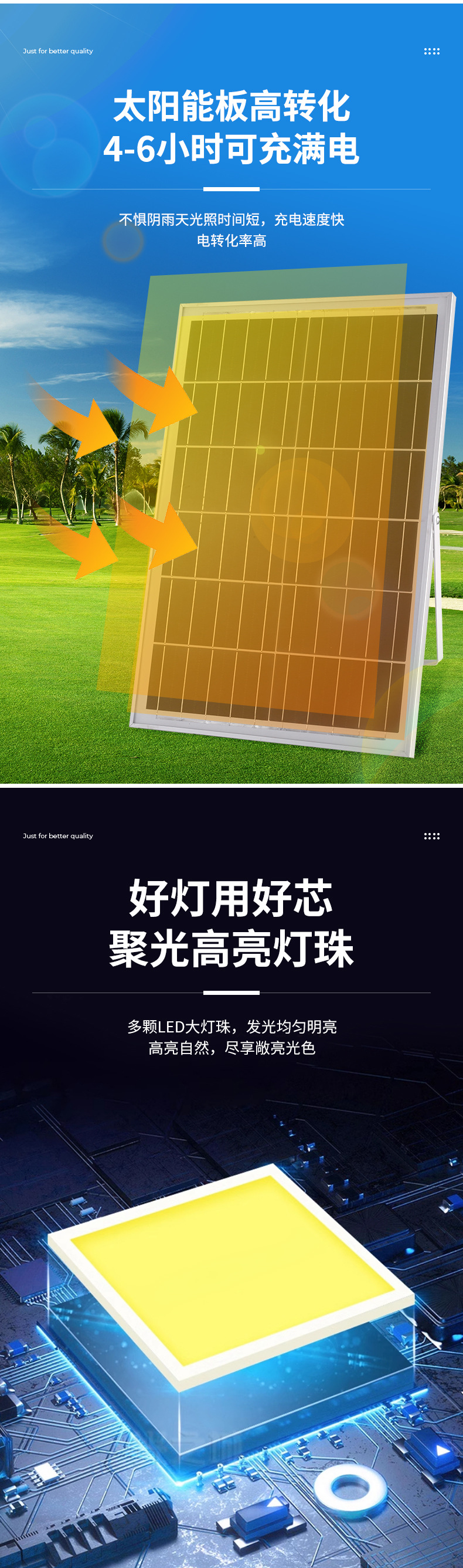 跨境专供聚宝盆太阳能LED投光灯户外超亮农村大门口路灯IP66详情4