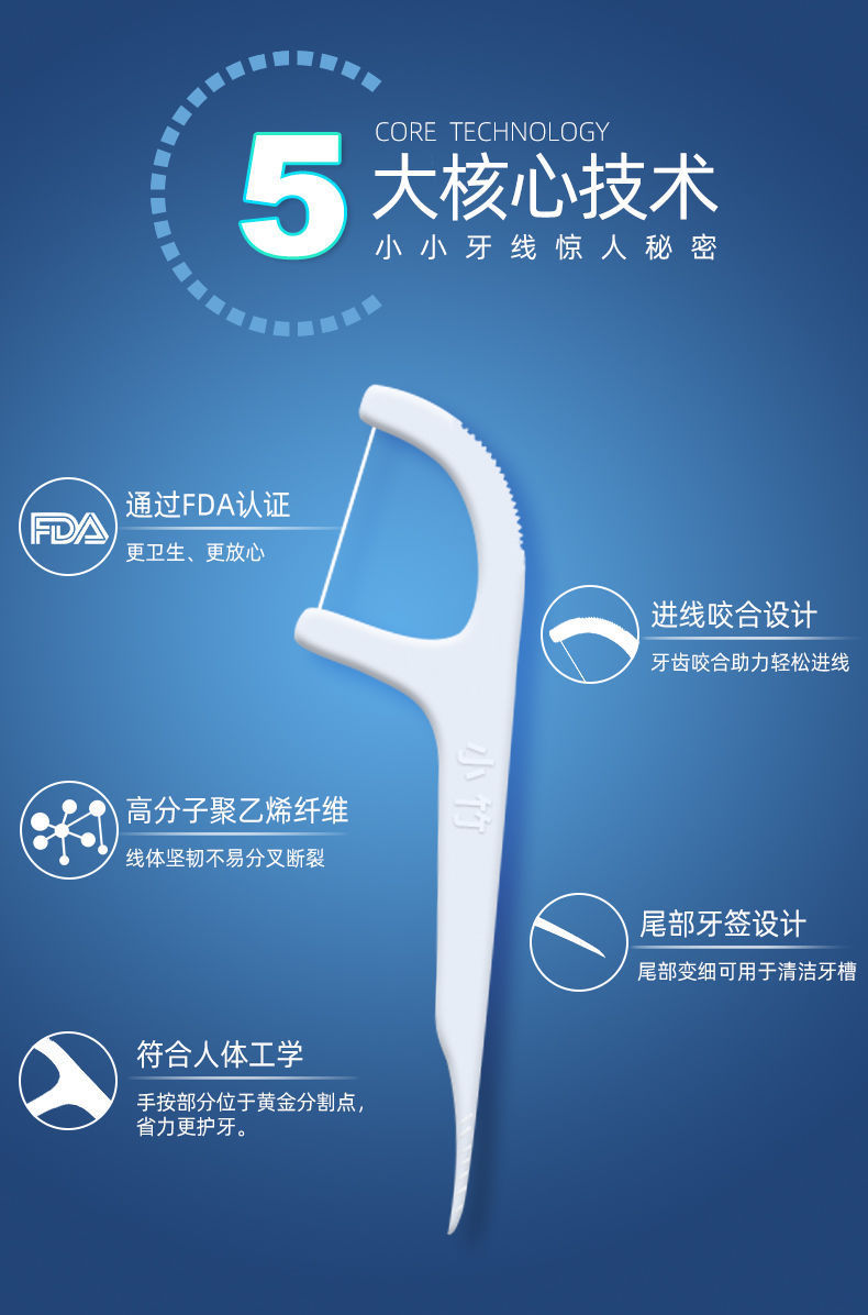 盒装250支经典牙线便携清洁牙缝超细家庭装牙签牙线盒家用护理A详情8