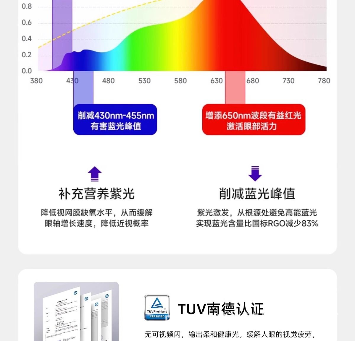 浪姐同款正品水母台灯卧室床头氛围灯夜灯客厅复古装饰轻奢高级感详情6