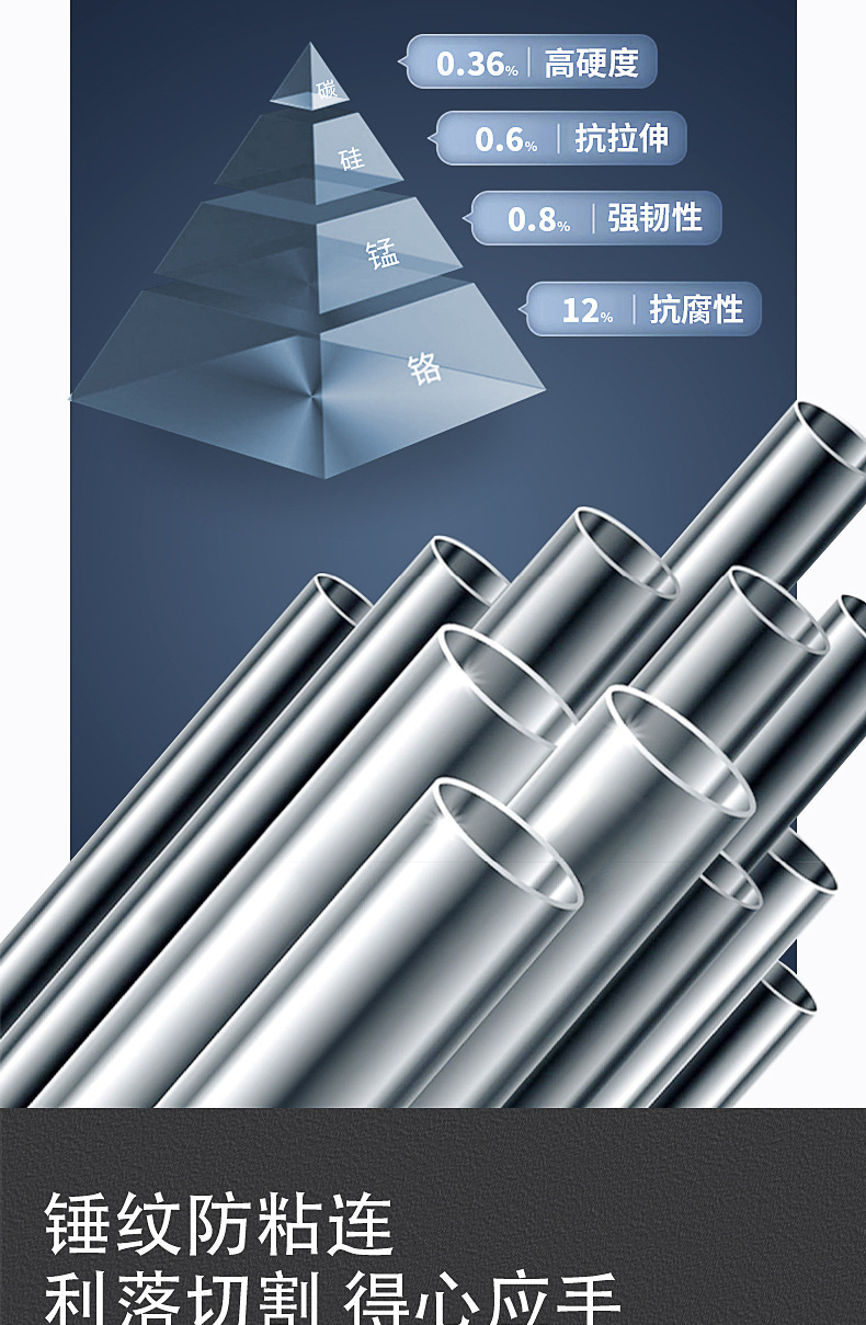 龙泉菜刀家用手工锻打切菜刀斩切两用刀厨房切肉刀斩骨刀具套装Z详情6