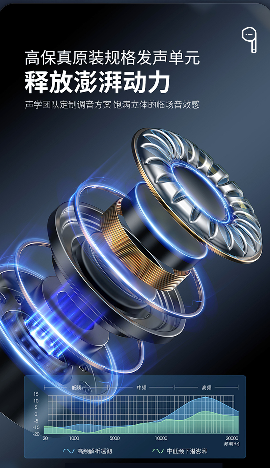 209 Cross-border Best-selling wireless Bluetooth headphones: Semi-in-ear design, simple gaming, low latency call cancellation, long battery life pic 8