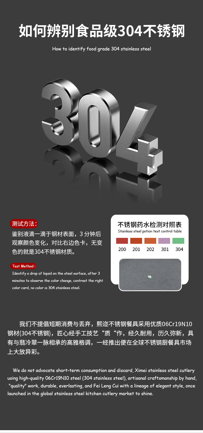 复古304不锈钢餐具 日韩做旧碗水杯骨碟深餐盘筷子长方盘烤肉火锅详情3