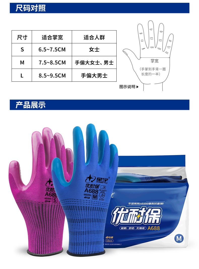 星宇正品劳保手套耐磨防滑透气工地建筑干活设备维修劳动防护手套详情20