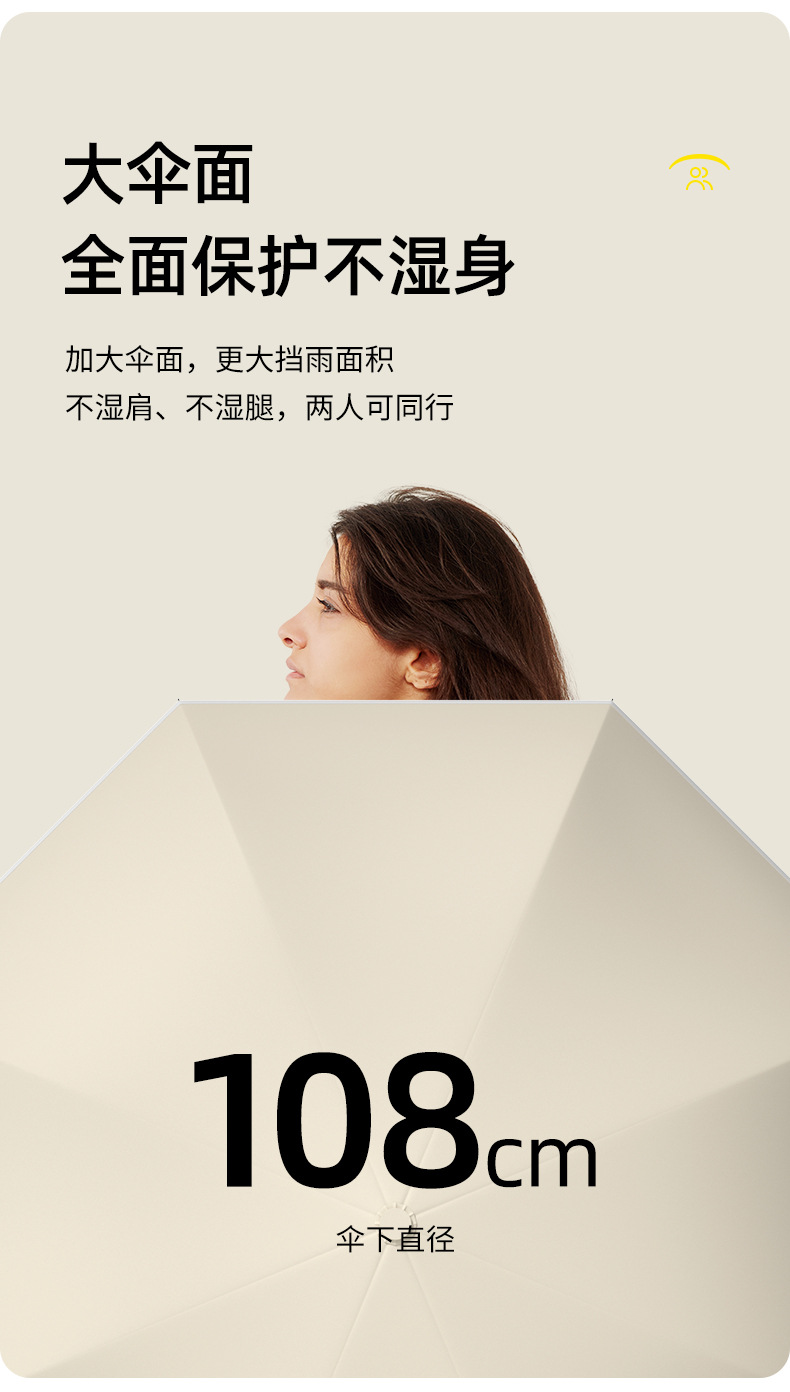 长柄双层自动反向雨伞纯色大号晴雨两用抗风防雨车载专用反向伞男详情13