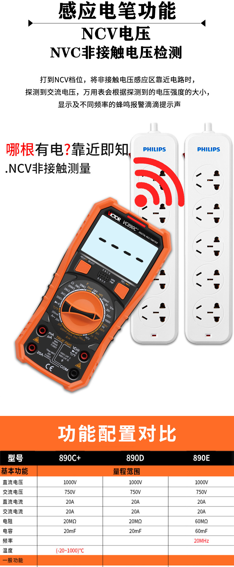 胜利VC890C+数字万用表高精度数显万能表维修电工三位半多用电表详情4