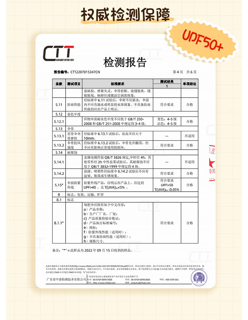 原创瞄小兔系列晴雨两用伞高颜值防晒防紫外线遮阳伞户外太阳伞女详情9