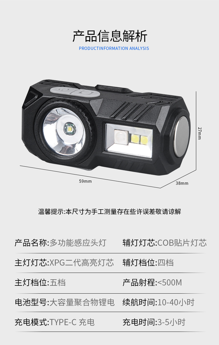 T131 Light sensor headlamp USB charging night fishing lamp Running cap clipper headlamp Wearing dual-purpose four-source LED headlamp pic 20