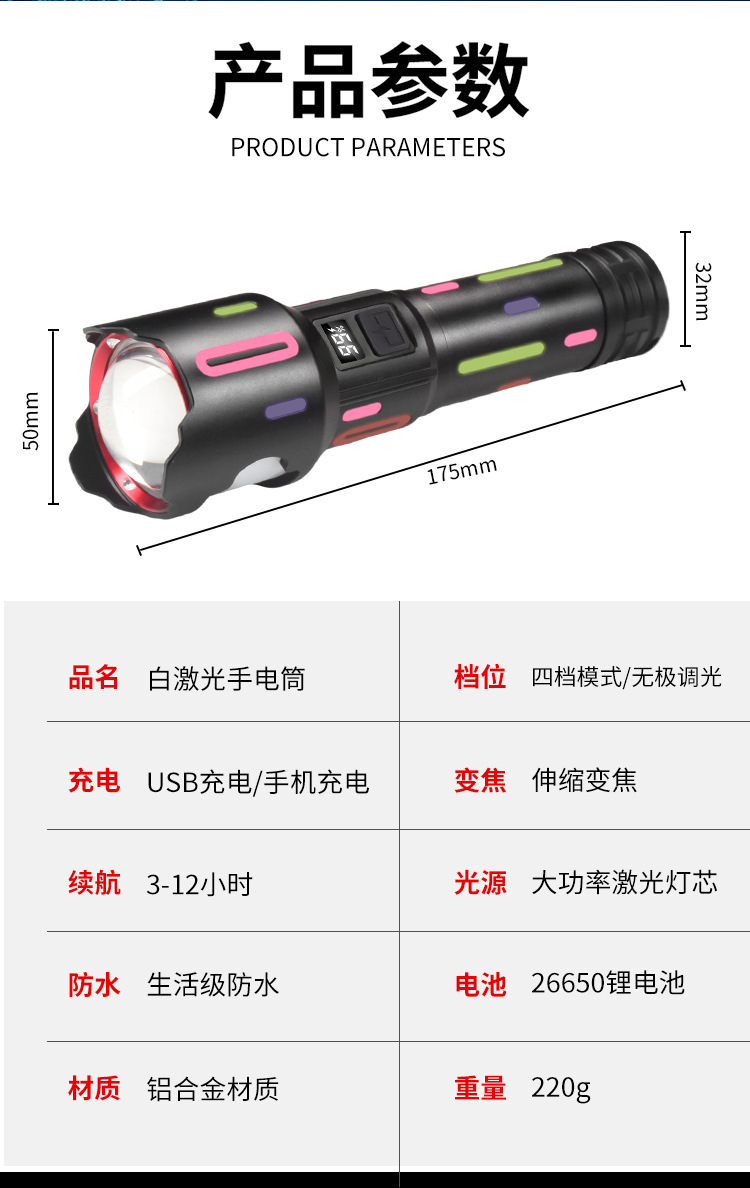 跨境强光远射手电筒超亮户外白激光多功能数显灯变焦大功率露营灯详情18