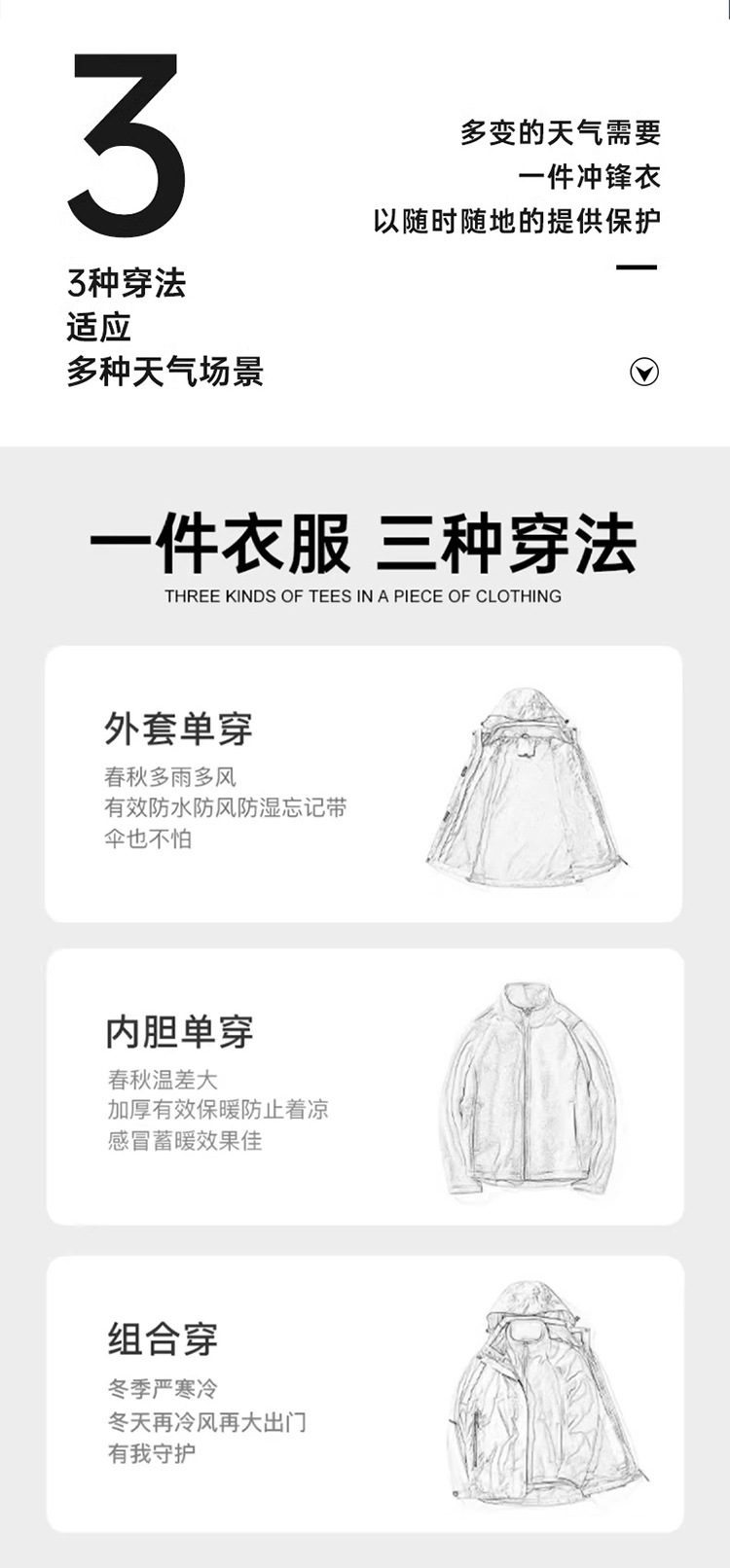 拓路国标GBT32614朱雀红冲锋衣女三合一男户外防水防风登山服外套详情7