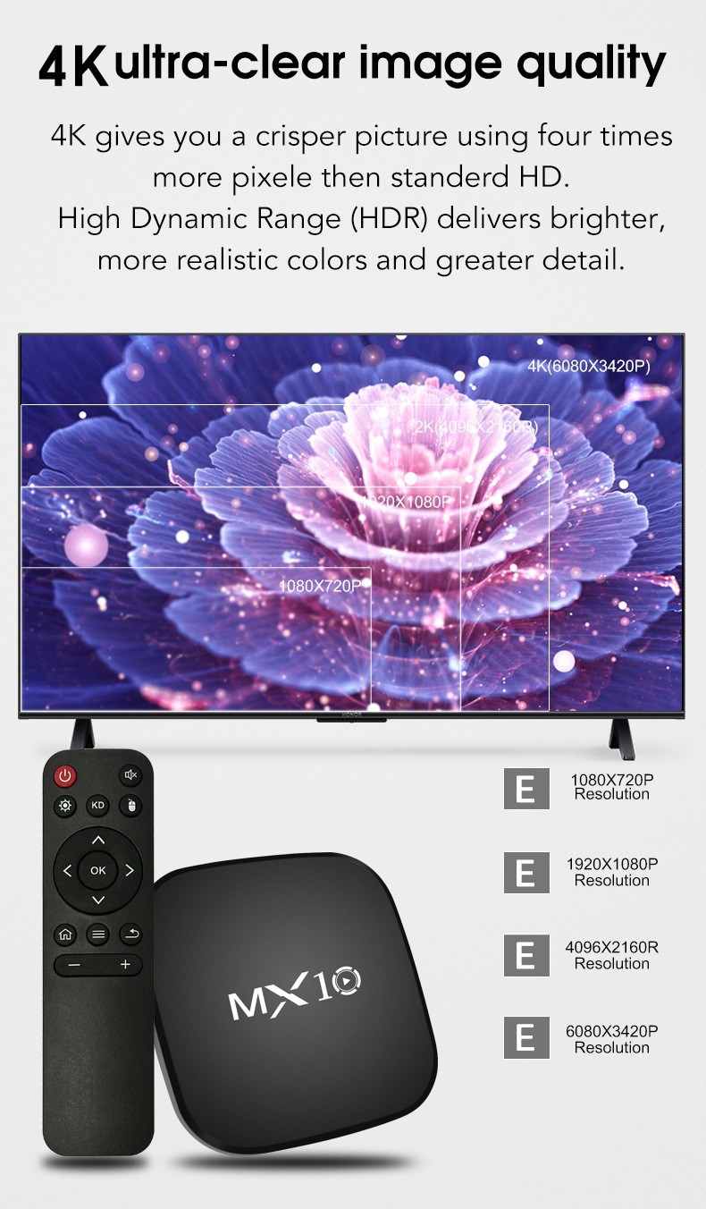 Foreign trade MX10 set-top box RK3228A Android network TVBOX 4k high-definition WiFi player TV Box pic 5