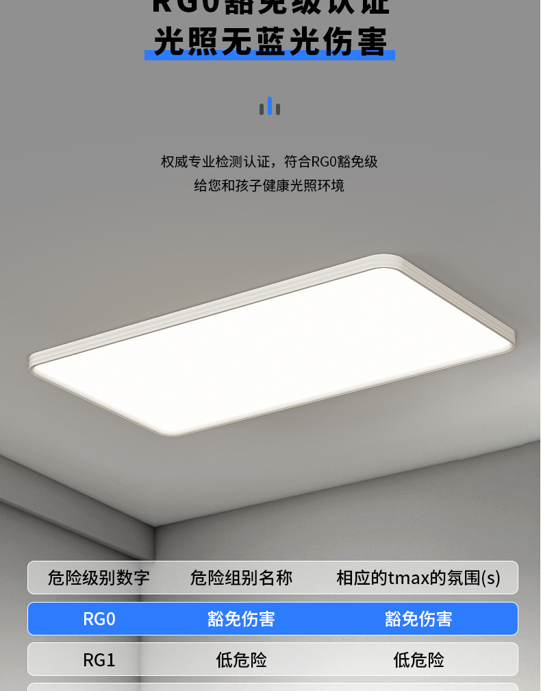普瑞芯片高亮护眼灯全光谱led吸顶灯简约现代阳台房间卧室灯具详情12