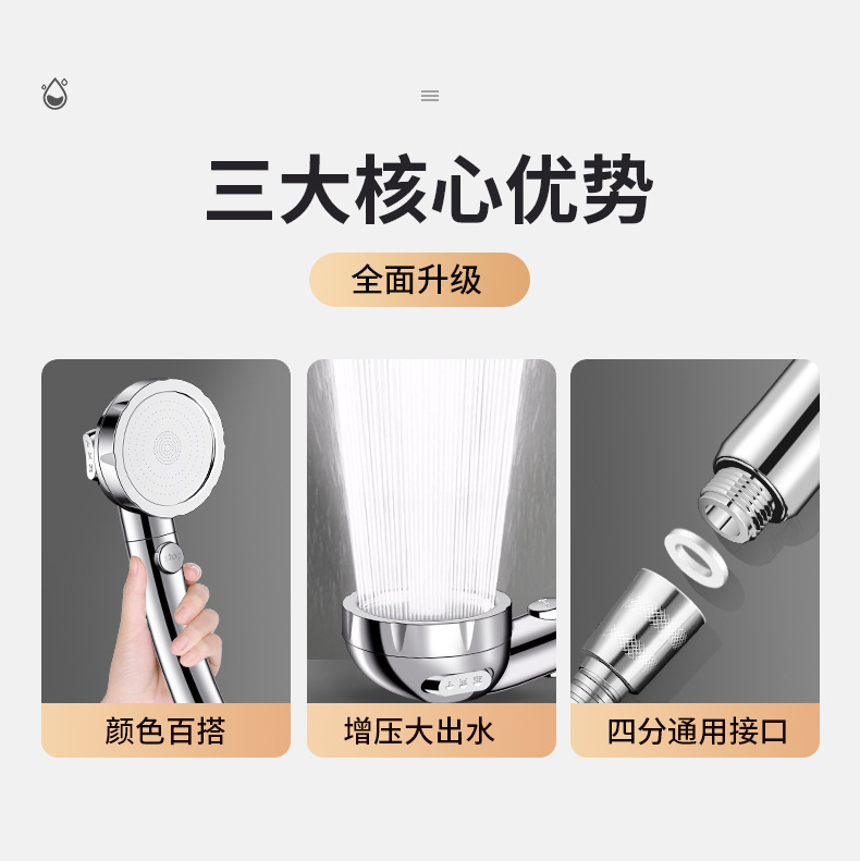 Pressurized shower head, super pressurized bathroom bathroom heater, shower head, rain shower, flower wine shower head set pic 3