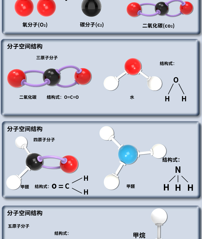 The LX-0604 atomic sphere electron cloud VSEPR spherical scale model of the molecular structure model in junior and senior high school chemistry pic 7