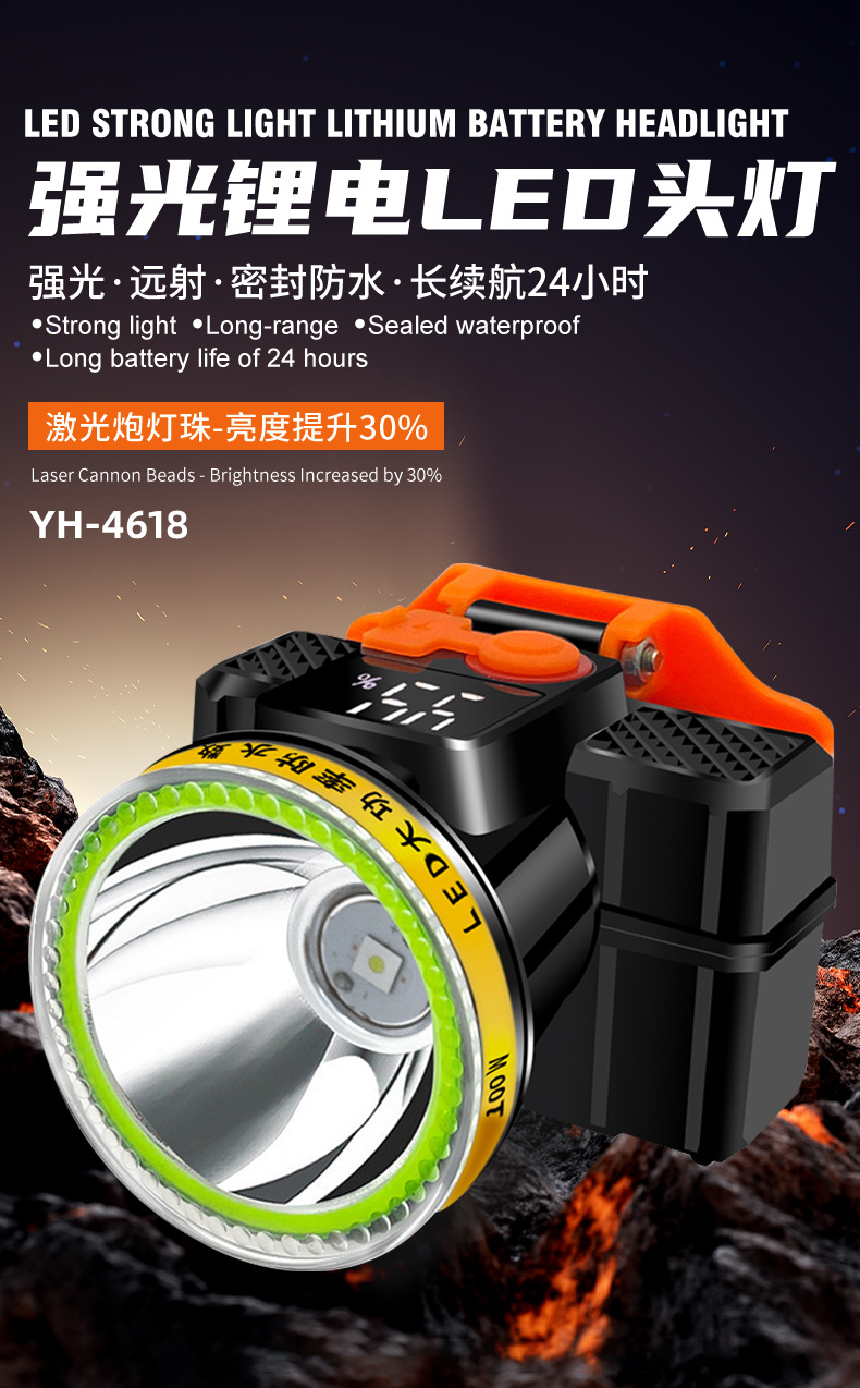 耀火强光头灯长续航20小时大光斑手电筒钓鱼灯赶海作业灯工厂批发详情2