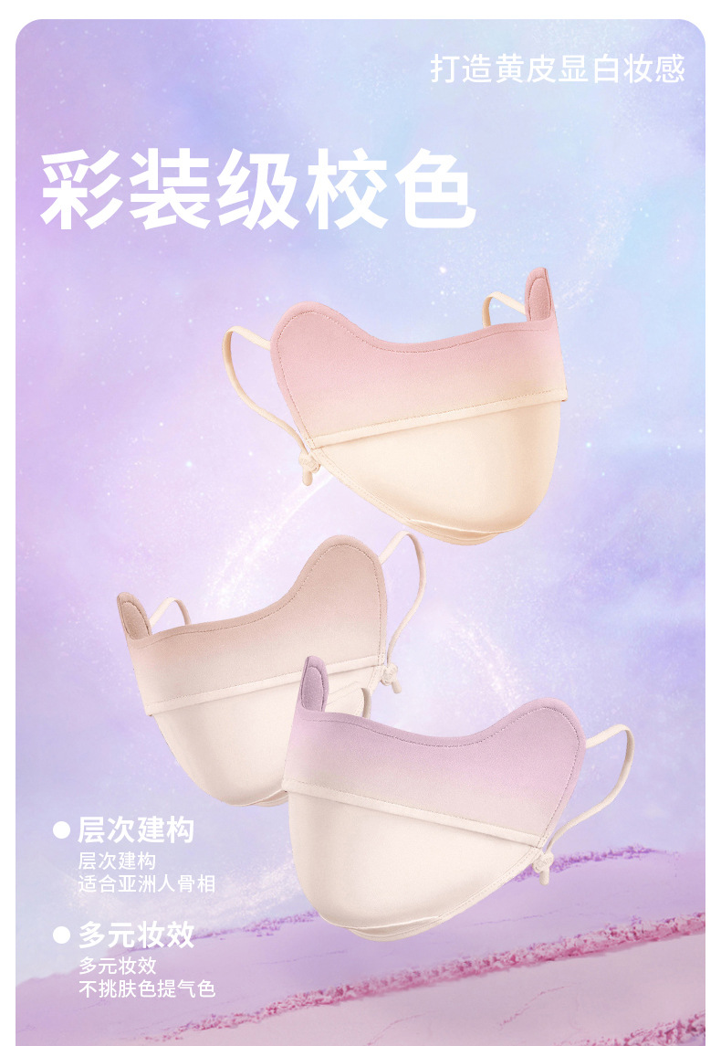 欧若风防晒口罩冰丝女护眼角锦纶透气防紫外线夏季遮阳脸罩面罩详情30