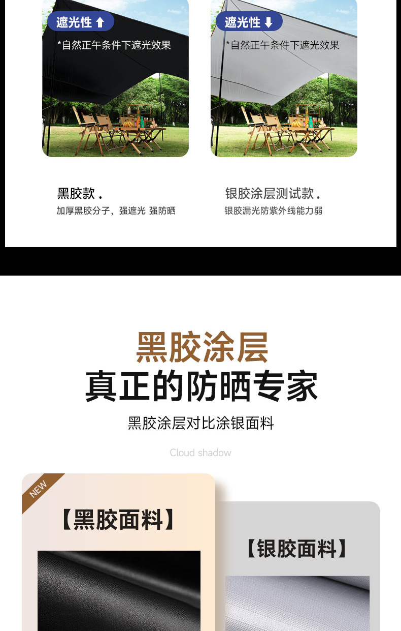 户外黑胶天幕冷棚露营遮阳防晒加厚防雨野营雨棚雨伞多功能防晒天幕详情6