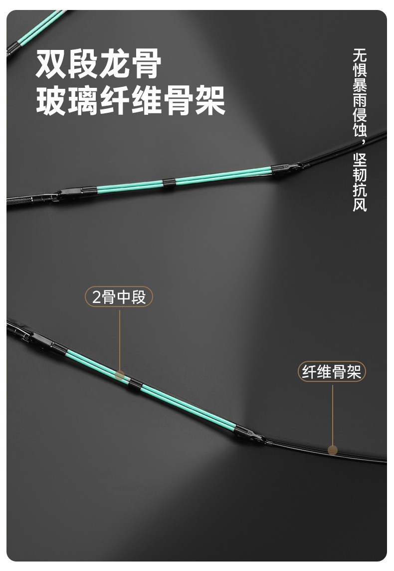 新款10全自动彩胶遮阳伞弯柄商务伞三折晴雨伞礼品伞加印logo广告详情22