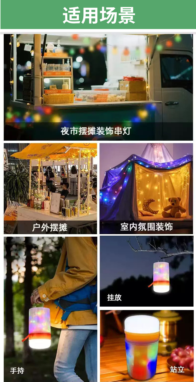 跨境LED彩灯圣诞节日露营帐篷装饰十米灯串USB充电收纳氛围小夜灯详情13