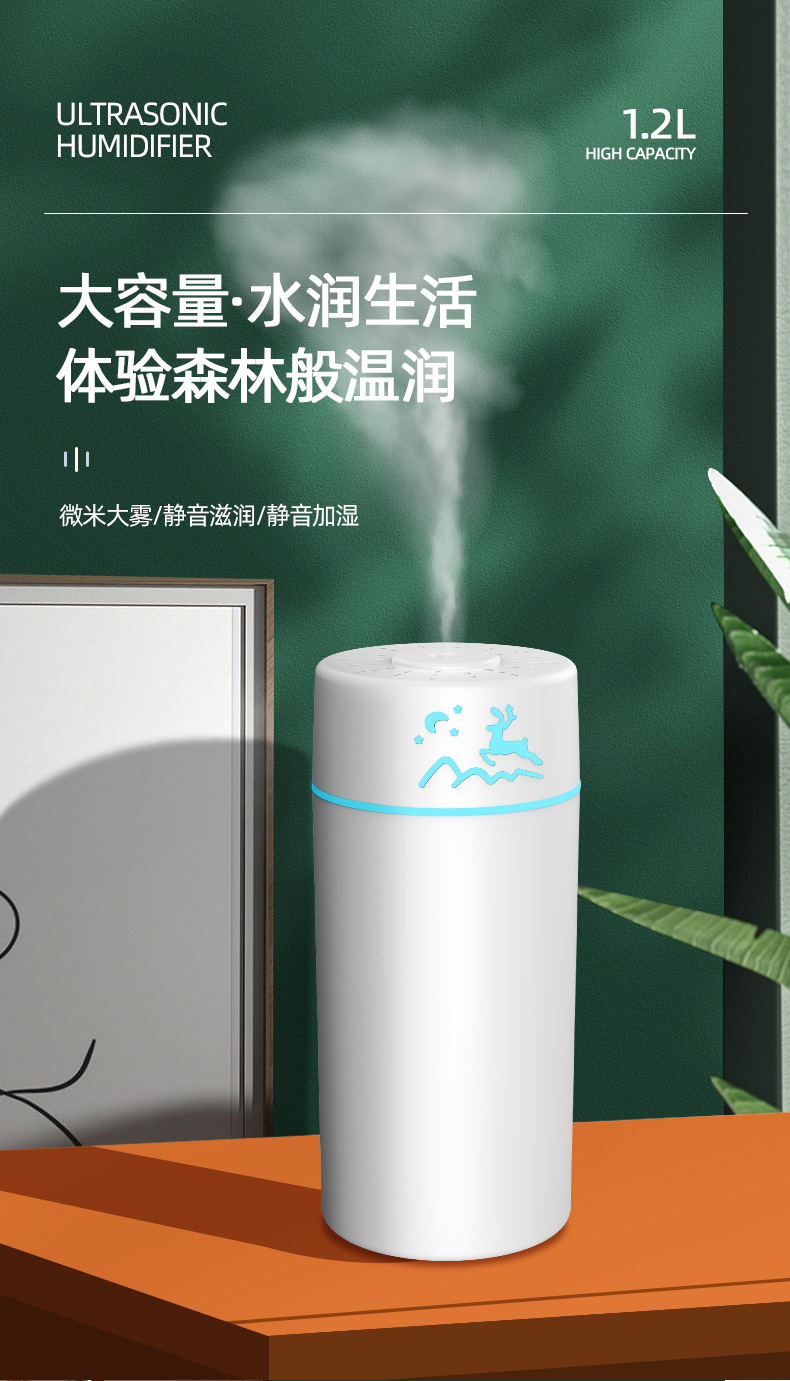New type of humidifier, home and office silent USB air humidifier, fog volume water replenishment spray machine, factory direct sales M142 pic 1
