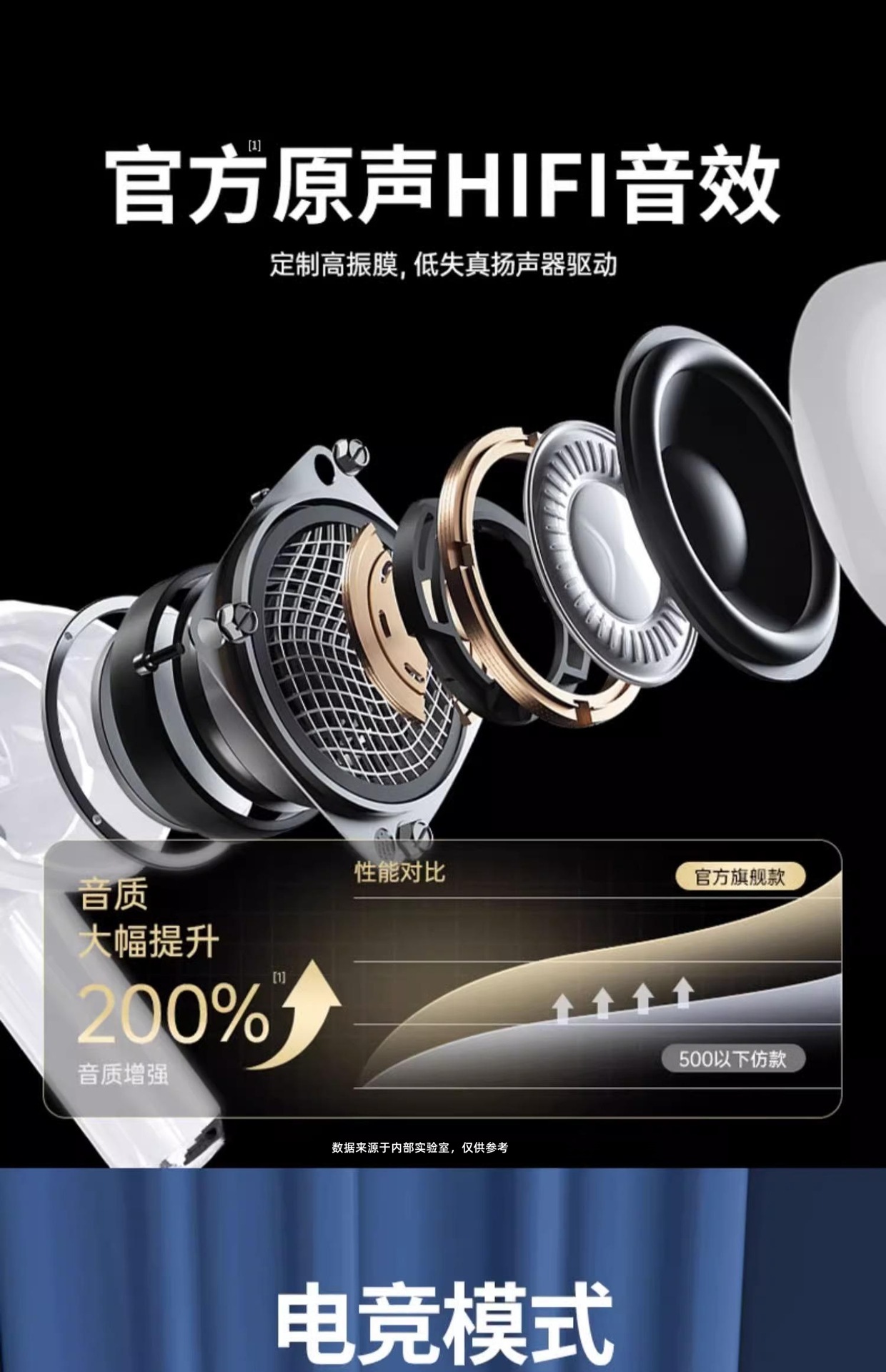 蓝牙耳机适用于苹果华为vivo无线降噪高颜值男女生款高端入耳详情5