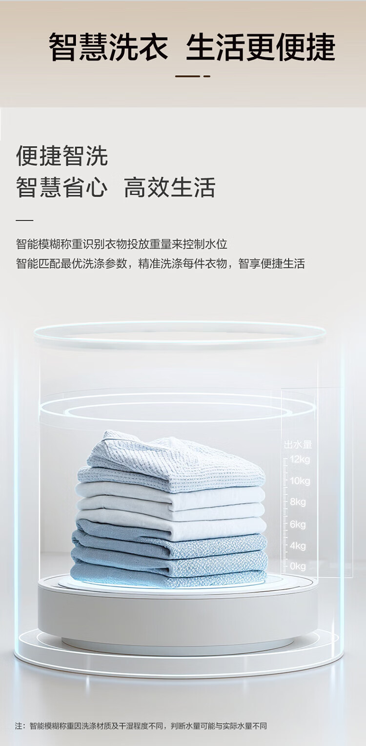 海尓波轮洗衣机全自动家用12公斤大容量新款直驱变频一级洗衣机详情16
