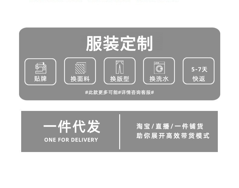 RDT男装|牛王A字版型水洗蓝宽松阔腿cleanfit牛仔裤立体猫须蜂窝详情1