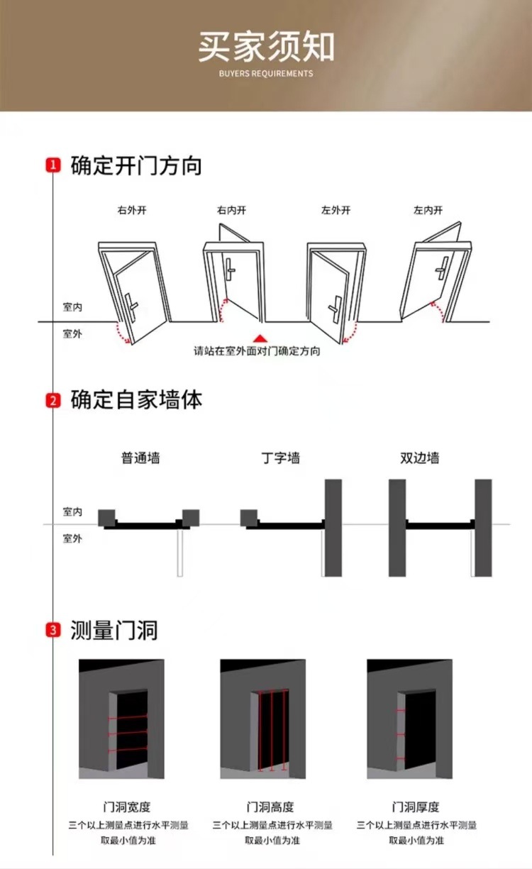 7 cm steel anti-theft door, entrance door, rental apartment door, security door, entrance door manufacturer wholesale gate pic 18
