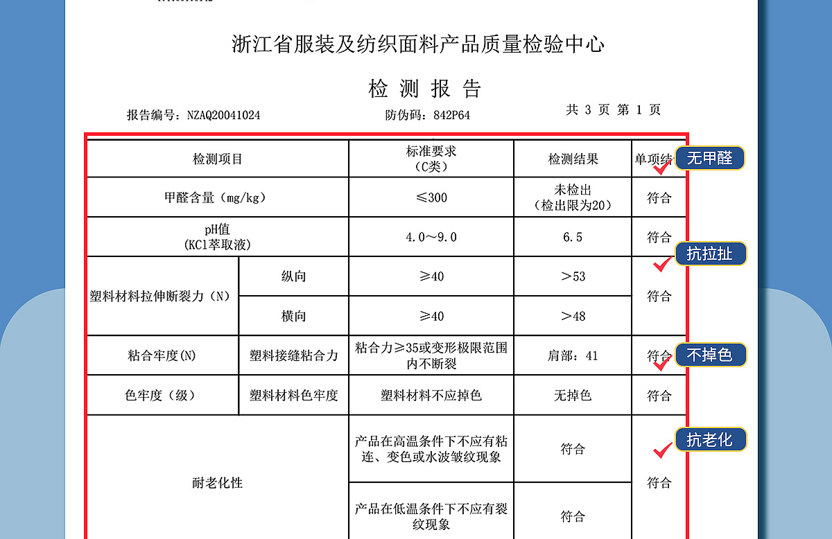 雨衣儿童5-12岁男女儿童雨衣加厚加长上学专用连体大童书包位雨披详情15