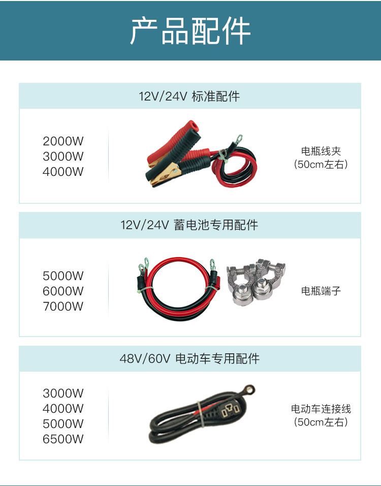 跨境纯正弦波逆变器DC12V24V转120V220v230V10kw7000太阳能逆变器详情17