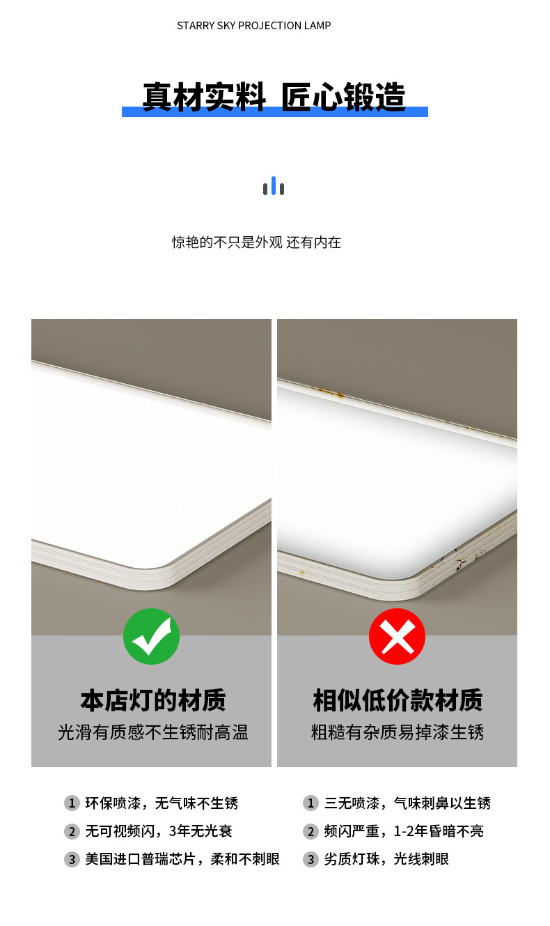 普瑞芯片高亮护眼灯全光谱led吸顶灯简约现代阳台房间卧室灯具详情17
