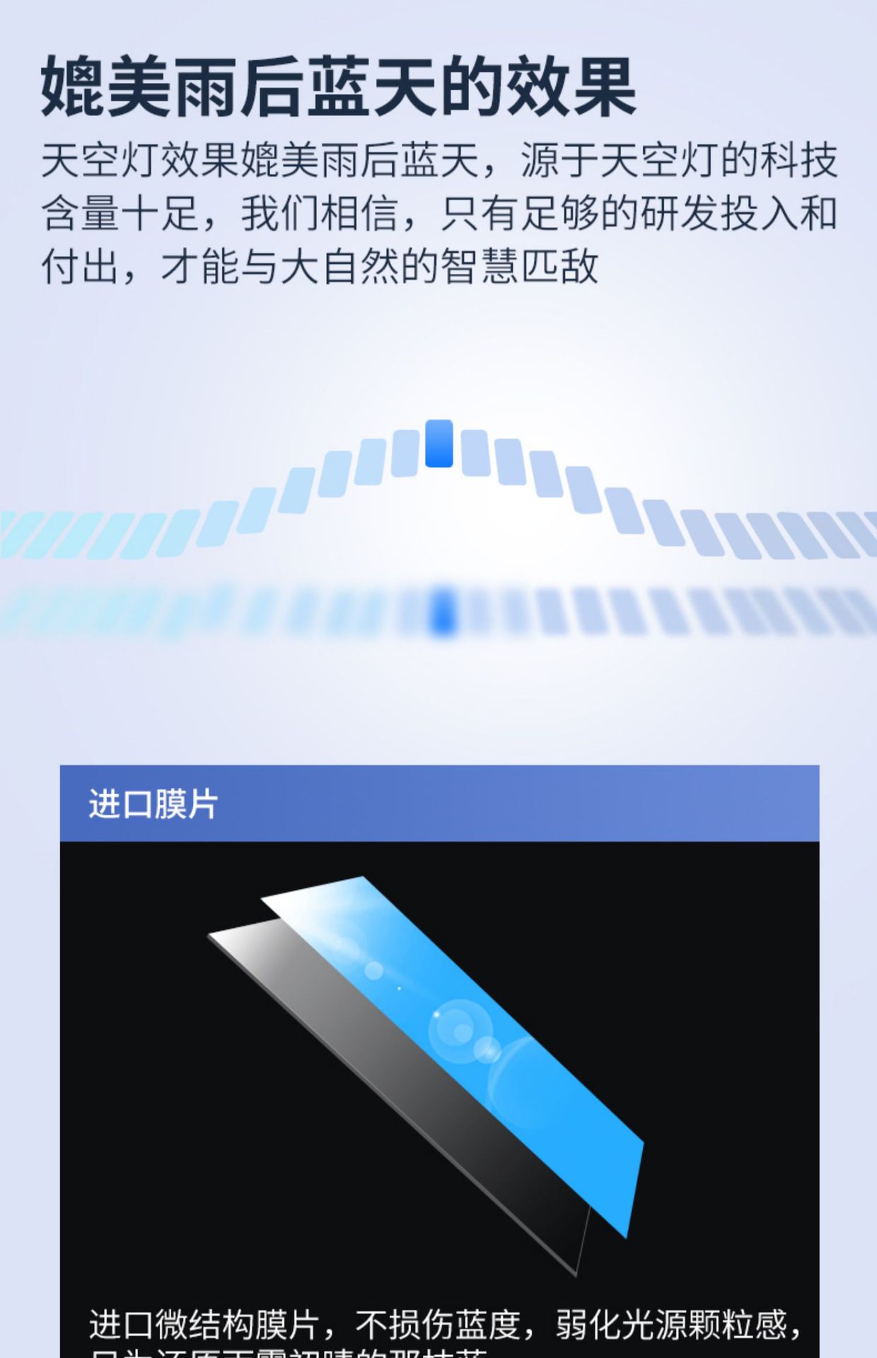 晴空灯天窗嵌入式超薄青空灯高显指自然光蓝天灯智能吸顶客厅卧室详情8