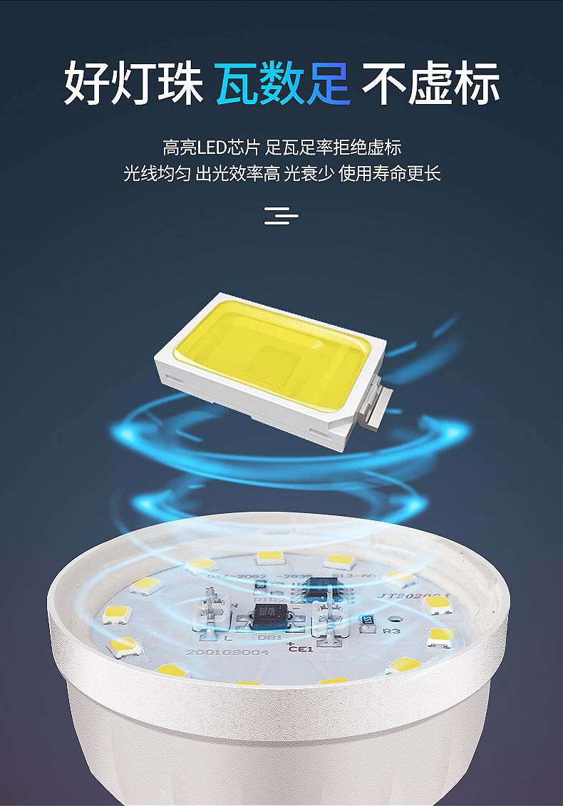佛山照明LED灯泡E27节能无频闪照明高亮球泡厂房大功率照明球泡灯详情8