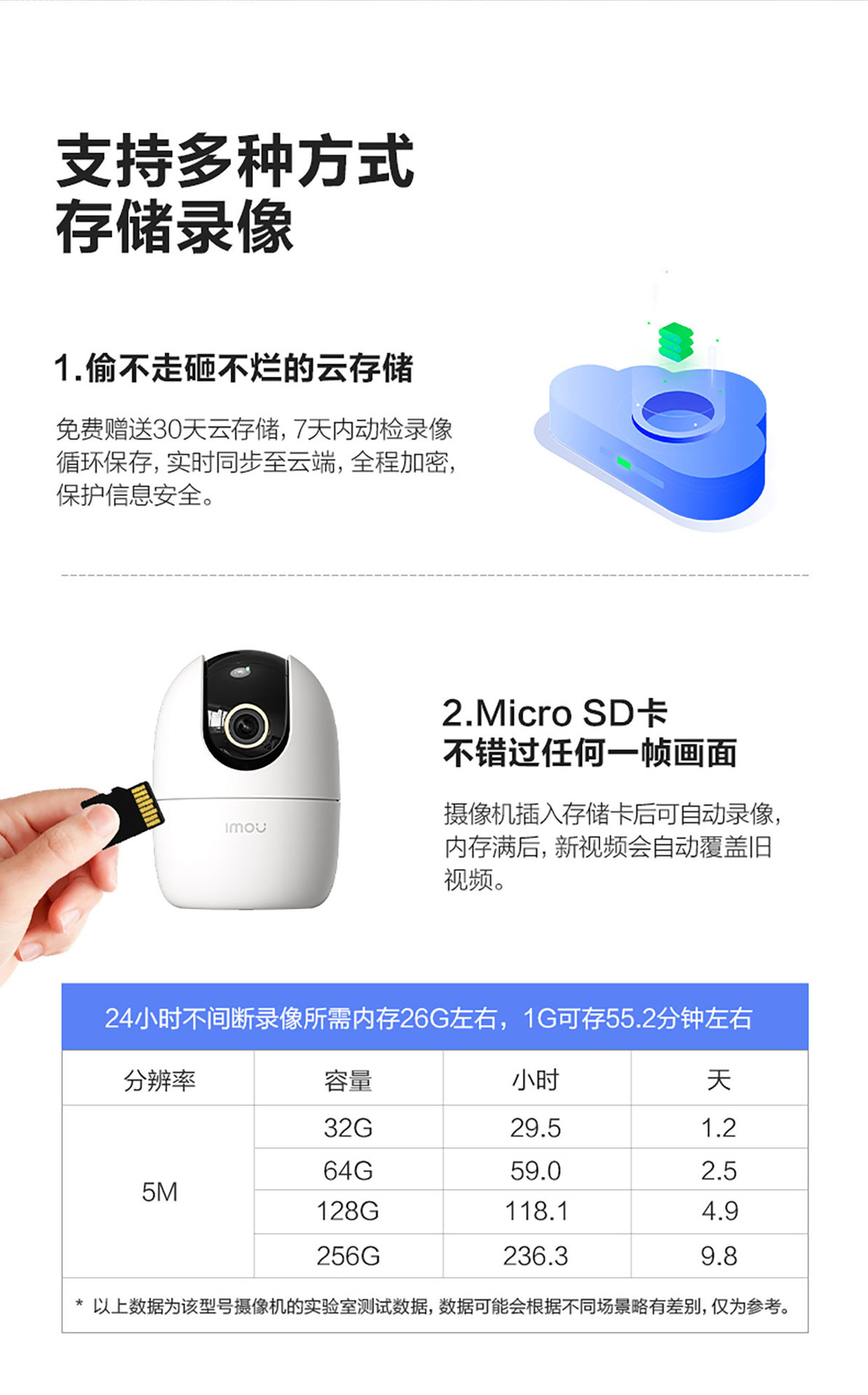 乐橙imou Ranger 2C 中文版3MP/500万摄像头家用无线WiFi远程手机详情17