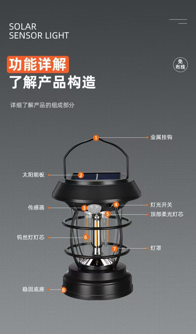 太阳能防水便携户外马灯手提灯氛围露营灯庭院多功能感应灯壁灯详情7