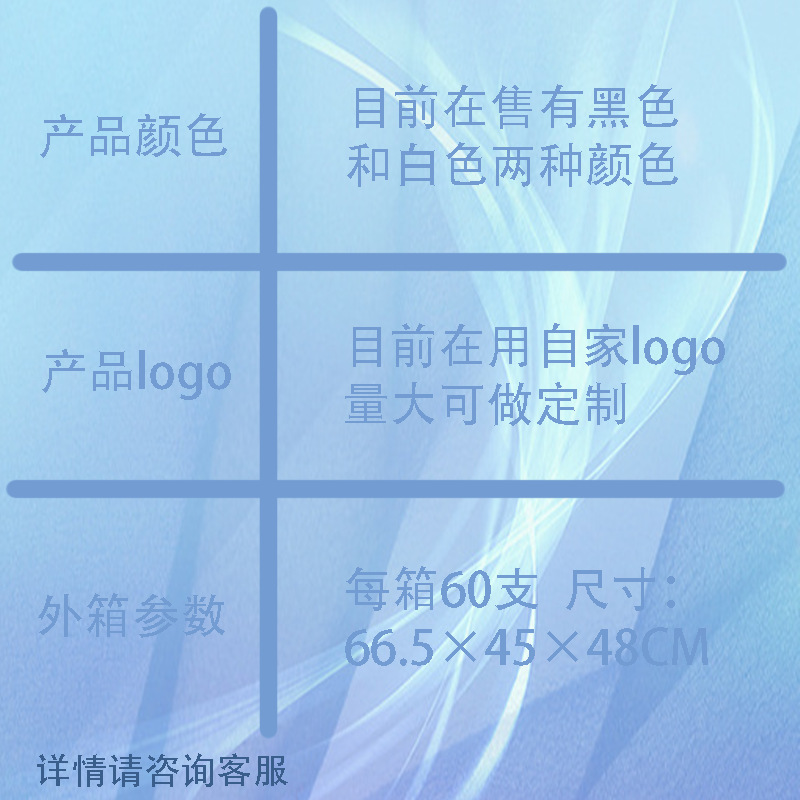 跨境家用版外贸卷发棒羊毛卷小细卷男女通用卷发神器多规格电卷棒详情6
