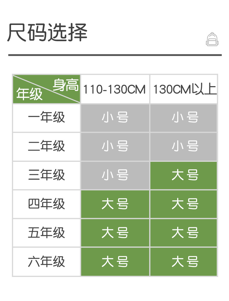 中小学生书包女孩云朵背包一至六年级护脊轻减负儿童男生双肩包详情9