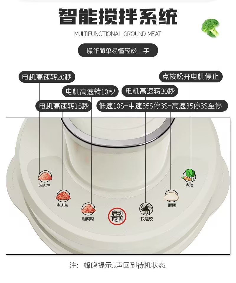 Multi-functional food processor, dough mixer, 5L meat grinder, household fully automatic all-in-one machine, small electric mixer pic 2