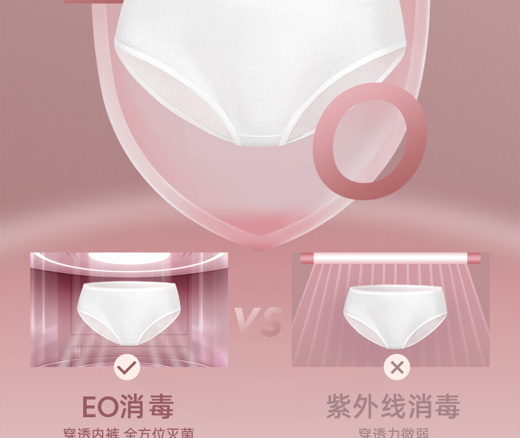 一件代发一次性内裤女涤棉无菌孕产妇产后坐月子旅行游玩出差短裤详情8